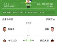 开云下载-皇马门将连续扑出关键球，赢得球迷尊重的简单介绍