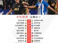 开云体育下载-瓦伦西亚客场战平未能进球