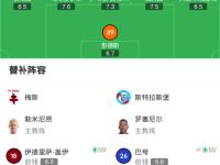 开云体育官网-斯特拉斯堡主帅回应球队近况