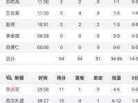 开云体育-新疆队不敌对手，排名下滑至第七