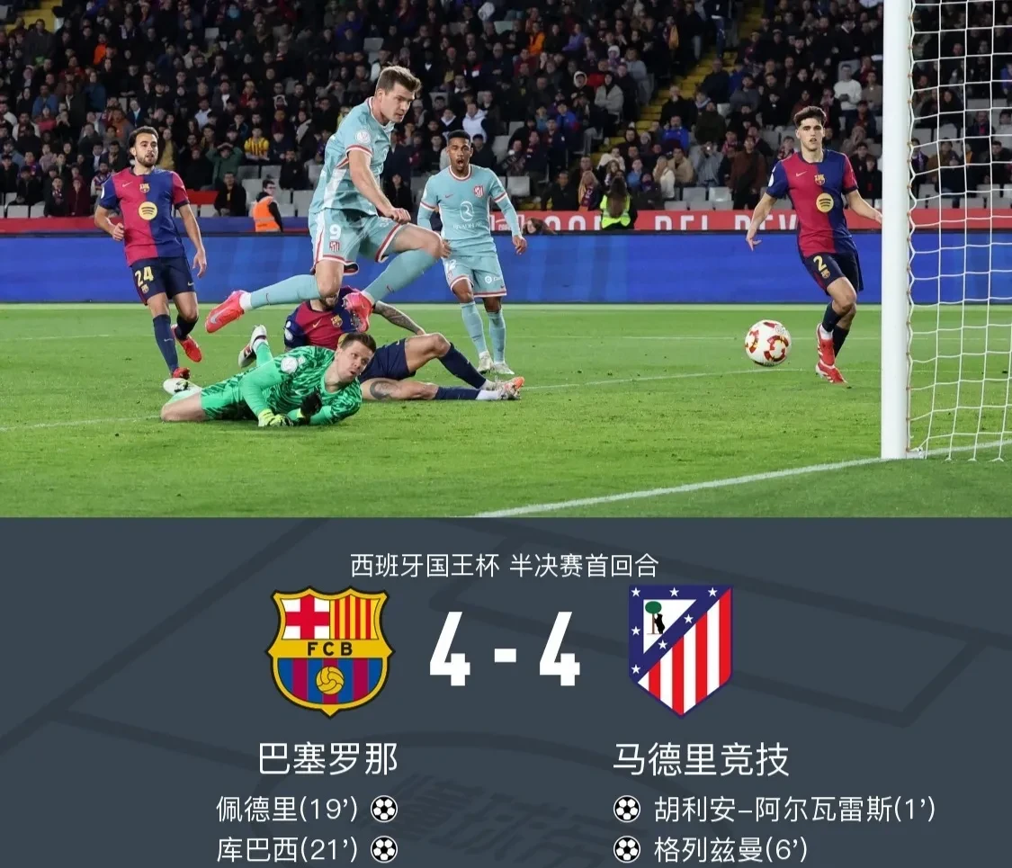 巴萨战平对手，淘汰赛前景蒙上一片阴影