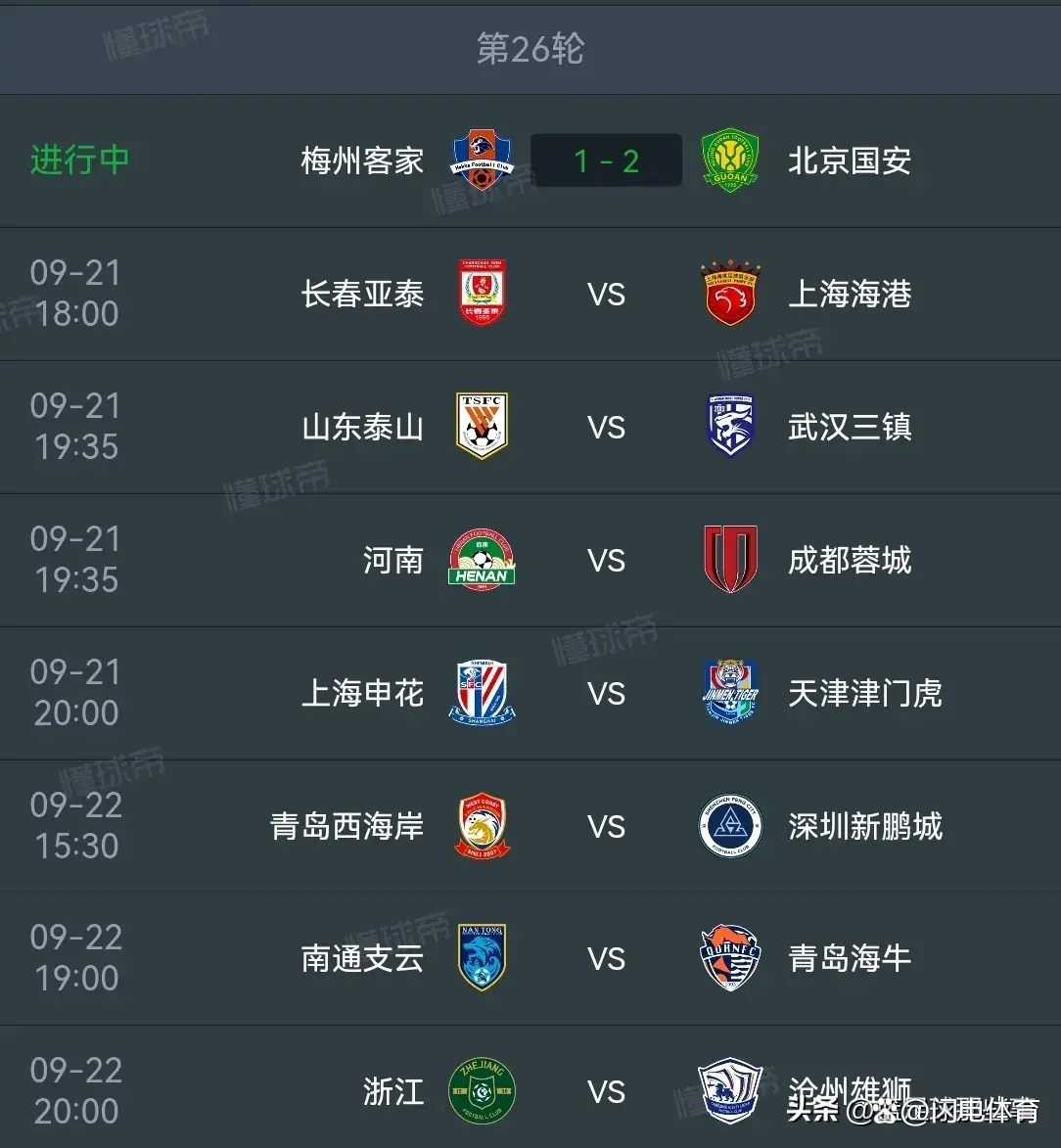 北京国安主场战平，积分榜上略显不利的简单介绍