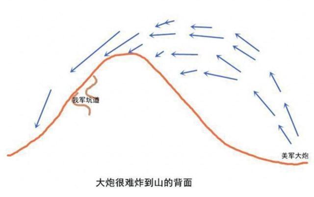 包含精妙战术展现，战术部署丝丝入扣令人惊叹的词条