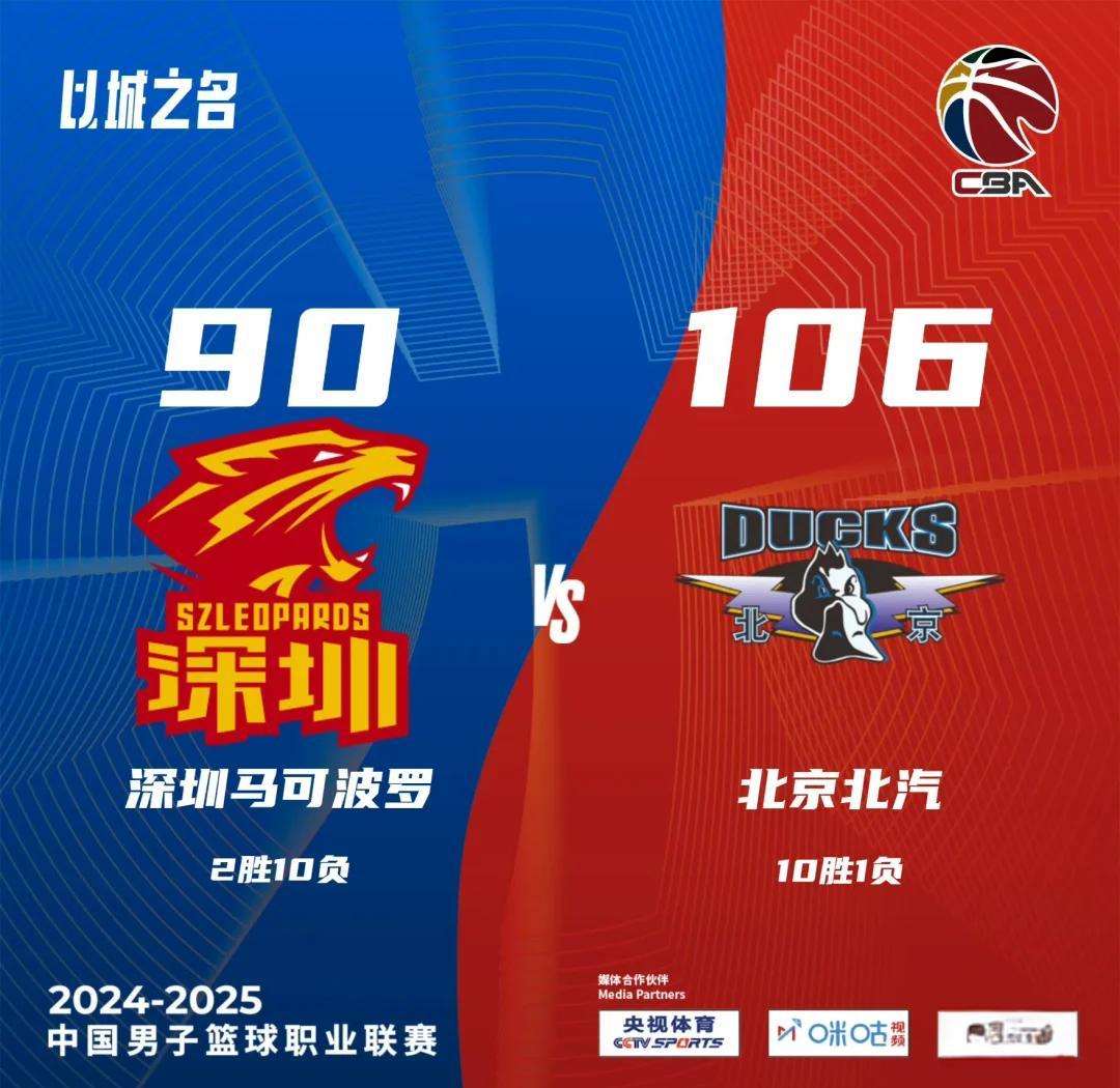 周琦复出表现抢眼，助球队取得胜利