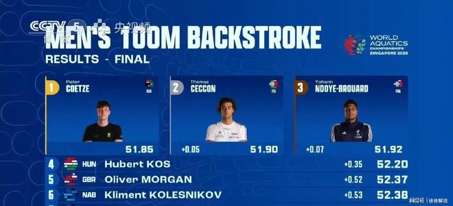 南非游泳健将再次夺冠，登上最高领奖台