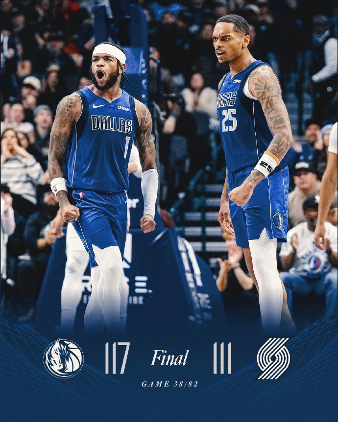 猛龙大胜独行侠，取得六连胜