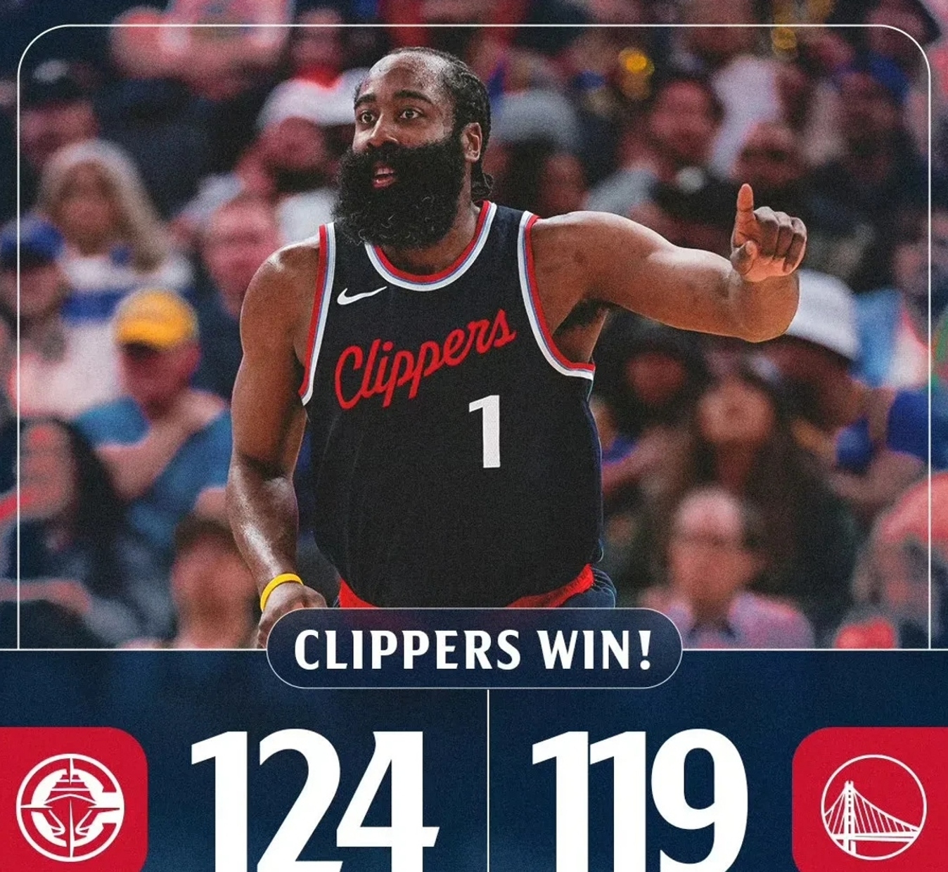 火箭大胜尼克斯，哈登狂砍40分