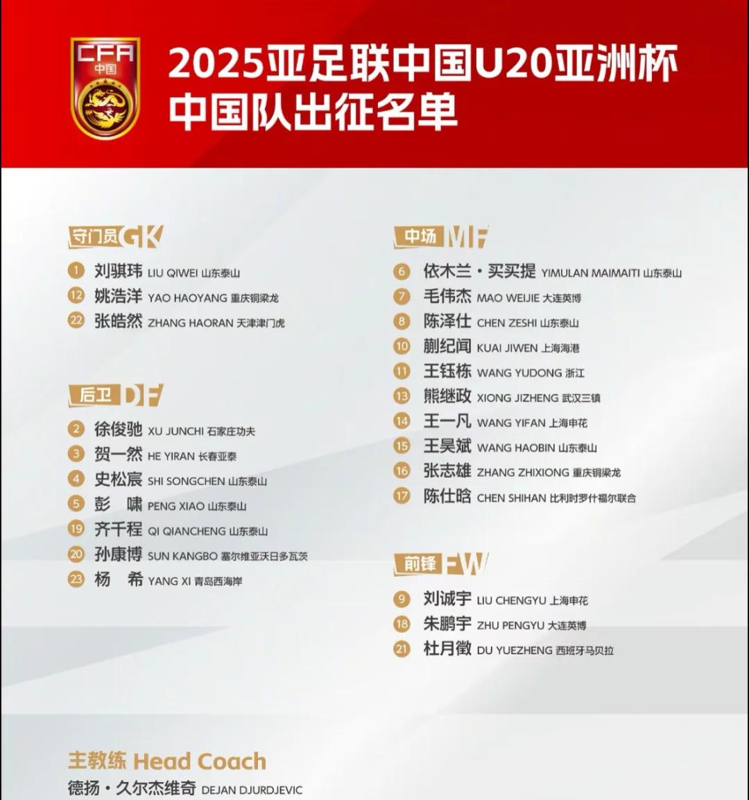 关于中国男足1比2不敌叙利亚，止步12强赛次席，无缘直接晋级2022卡塔尔世界杯。的信息