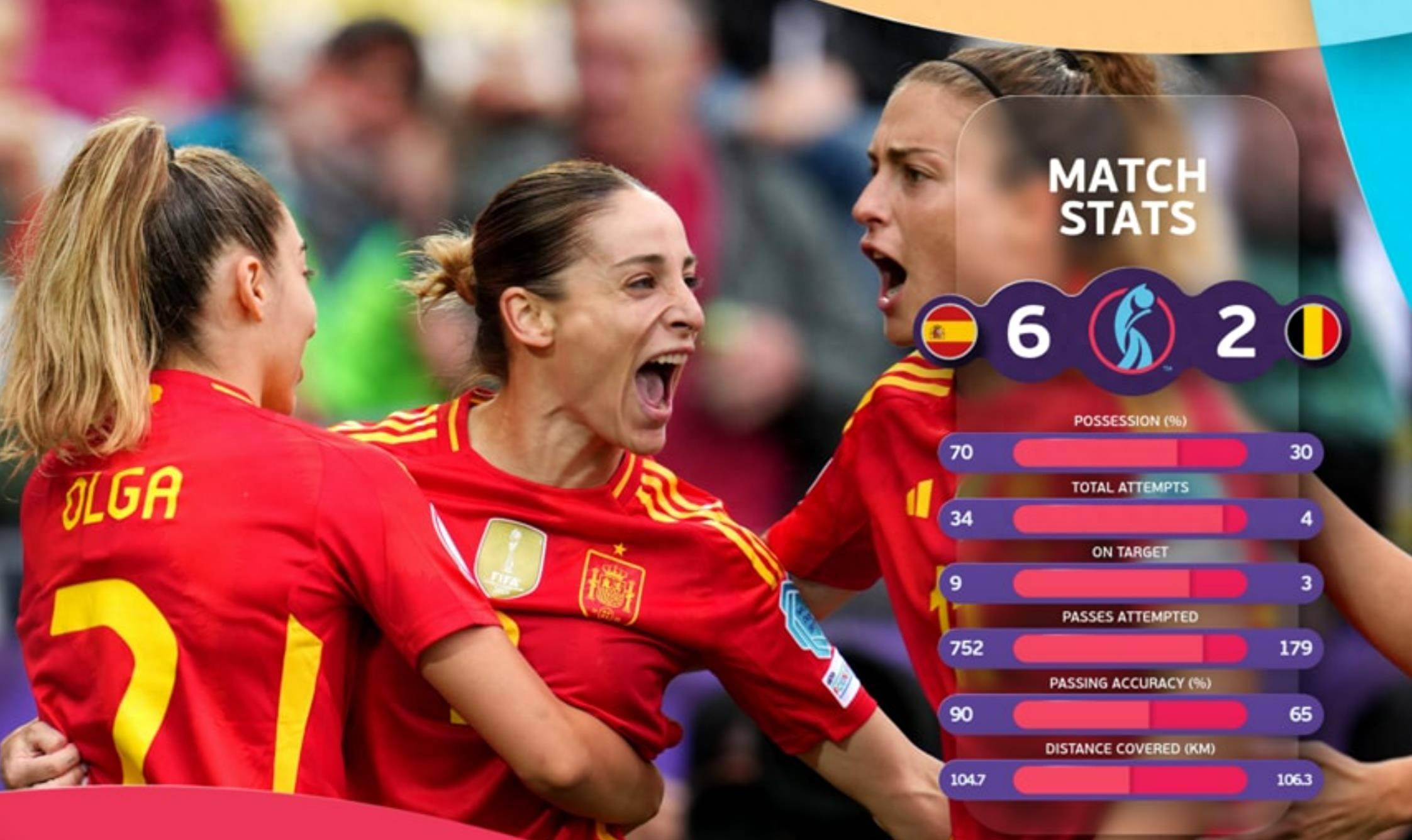 墨西哥女足队发挥出色进入决赛